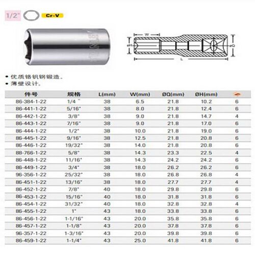史丹利12.5mm英制6角套筒86-384-1-2296-356-1-22