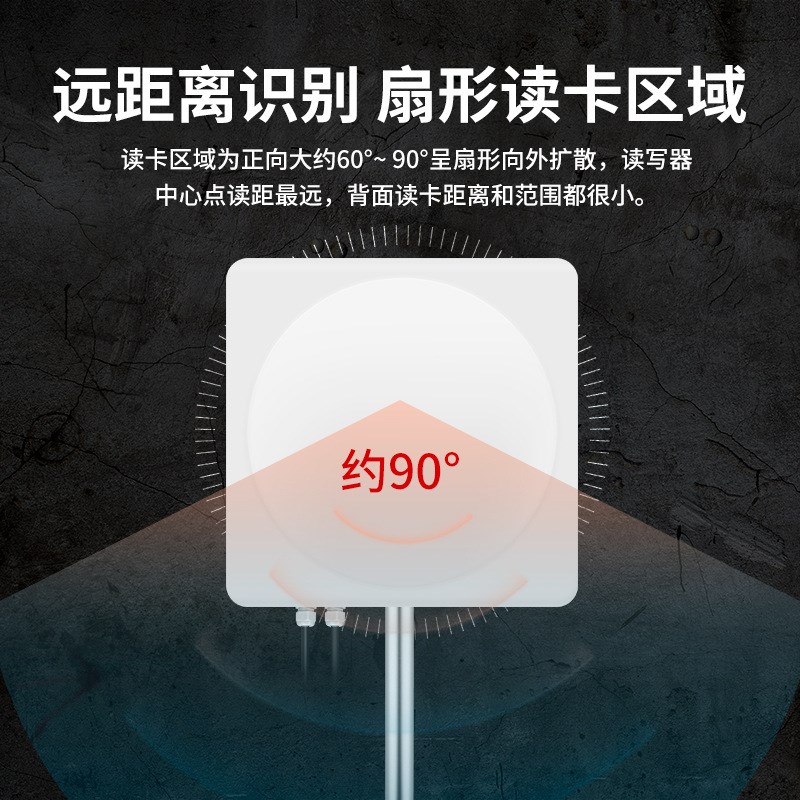 9dbi读写一体机RFID超高频门禁r2000非接触远距离915M读写器