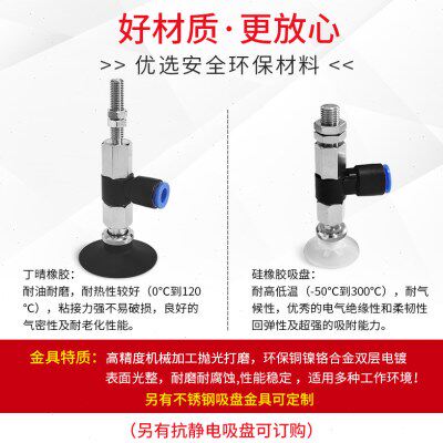 ZPR20CN-06-A6 ZPR20CS-08-A6 ZPR20CGS-06-A8侧面真空吸盘25 32