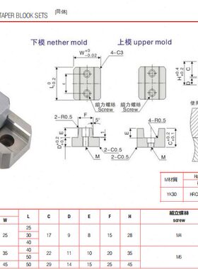 锦鸿定位块 JH044-25 JH044-35 JH044-45 精定位 导位铺助器