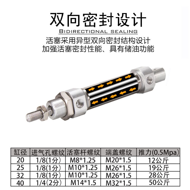 亚德客型MFC迷你气缸MF20/25/32/40X25X50X75X100X125X150X175SCM