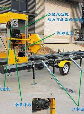 方木锯板机卧式龙门锯sawmill木板切割机全自动电机移动式小卧锯