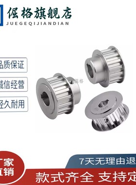 HTPA同步轮S5mS3mS8m同步带轮EBJ0121等系列现货定做