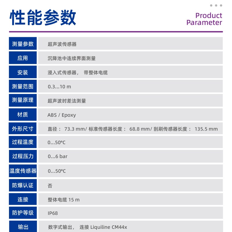 E+H/恩德斯豪斯k 超声波污泥界面传感器 CUS71D 数字式 15米电缆