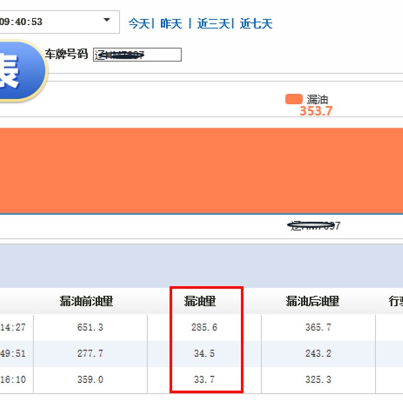 电容式油位传感器液位计水位计油位R计货车油量监测