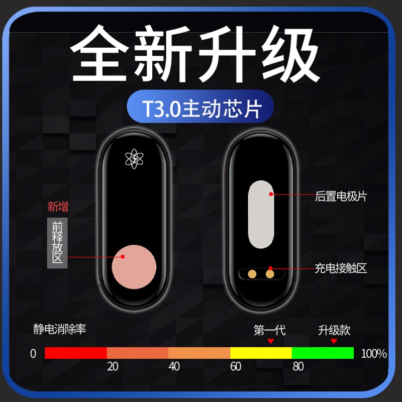 防静电手环男女士款手腕带t全自动人体抗去除静电释放静电无线手