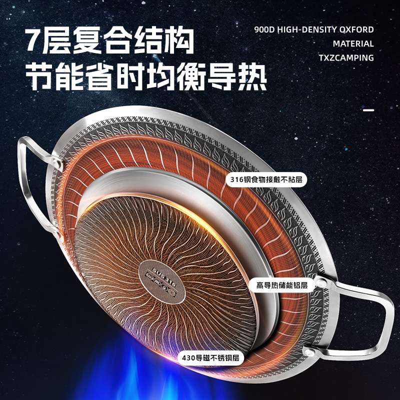 跨境韩式不锈钢户外烧烤盘烤肉锅露营可用电磁炉卡式炉蜂窝烤盘