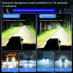 依维柯每日欧胜德益奥鲁巴贝格迪都精神Led大灯改装远光灯和远光