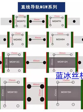 直线导轨IBC/IAS/IBP/IBF/IBJ01 03 05 06 21 23 31 33 51 53