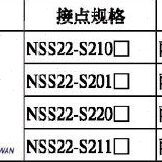 NHDINC台湾NHD两档选择开关NSS22-S220 NSS22-S211