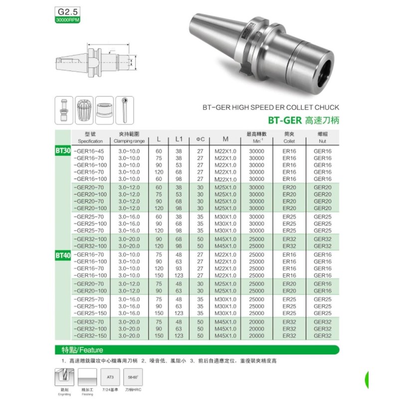 速肯CNC刀柄BT30-GKER25-100L