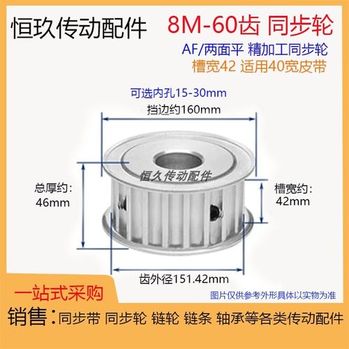 两面平同步轮8M60齿 8M60T槽宽42 AF型传动同步皮带轮 带顶丝键槽