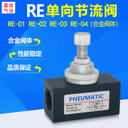 气动流量控制阀 单向节流阀RE-01调速阀RE-02 RE-03 RE-04/2分4分