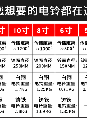 电铃工厂220V无线6/8/10/12寸学校上下班课铃自动定时打铃器SHF