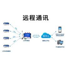 LORA-0800C远程控制继电器开关量控制输出模块免布线无线lora透传