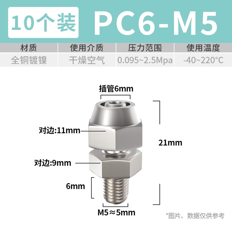 气管快拧接头全铜气动快速PC直通PL弯头内外螺纹4-M5/8-02/10-04