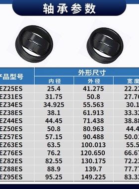 关节轴承GEZ25 31 34 38 44 50 57 63 76 82 88 95 101 114ES