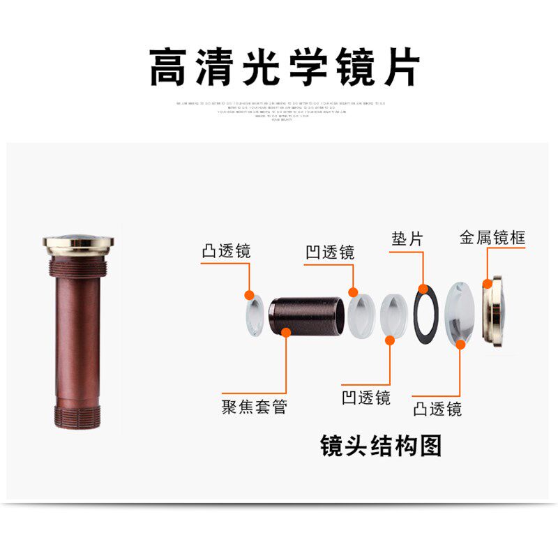 家用防盗门猫眼门镜防盗防撬防拆防护器高广角老式通用带门铃
