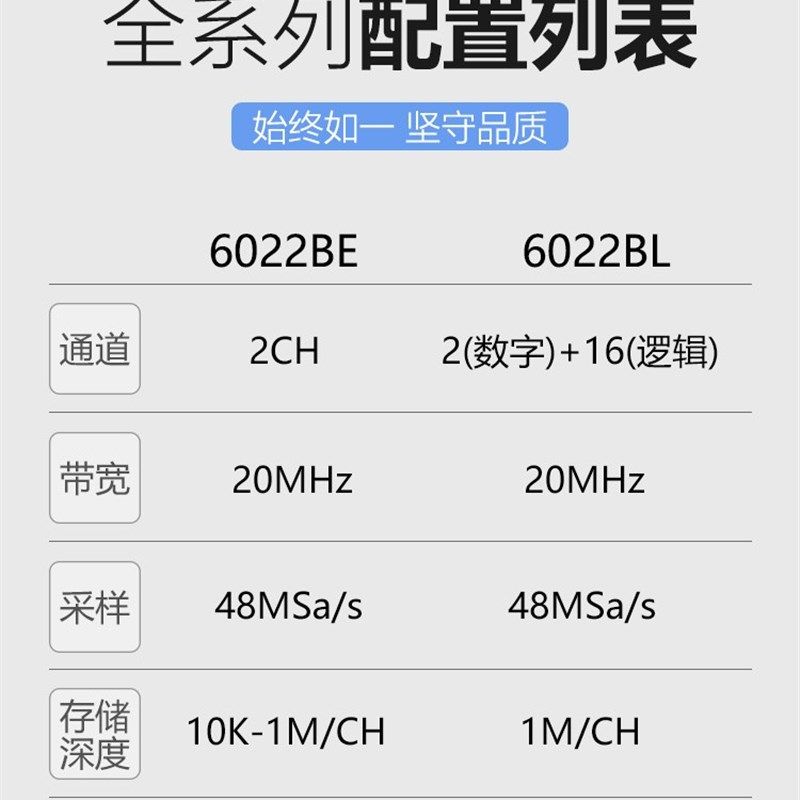 Hnte示波器22L虚拟示波器U通道示波器小型示波器2M