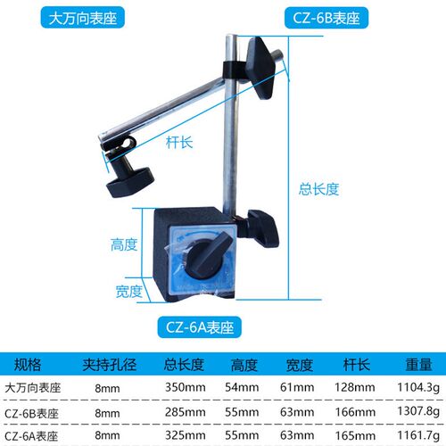 百分表表座