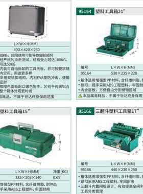 世达塑料手提工具箱95162 95163 95164 95166 95161 03621 03601