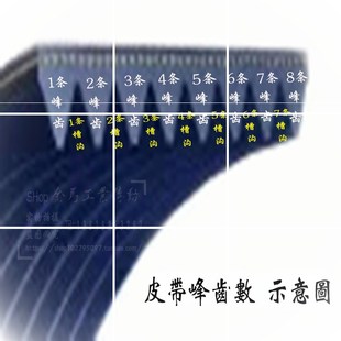 双头锯健身10PJ1439皮带机多沟带橡胶器展鹏门机物流多楔带567J