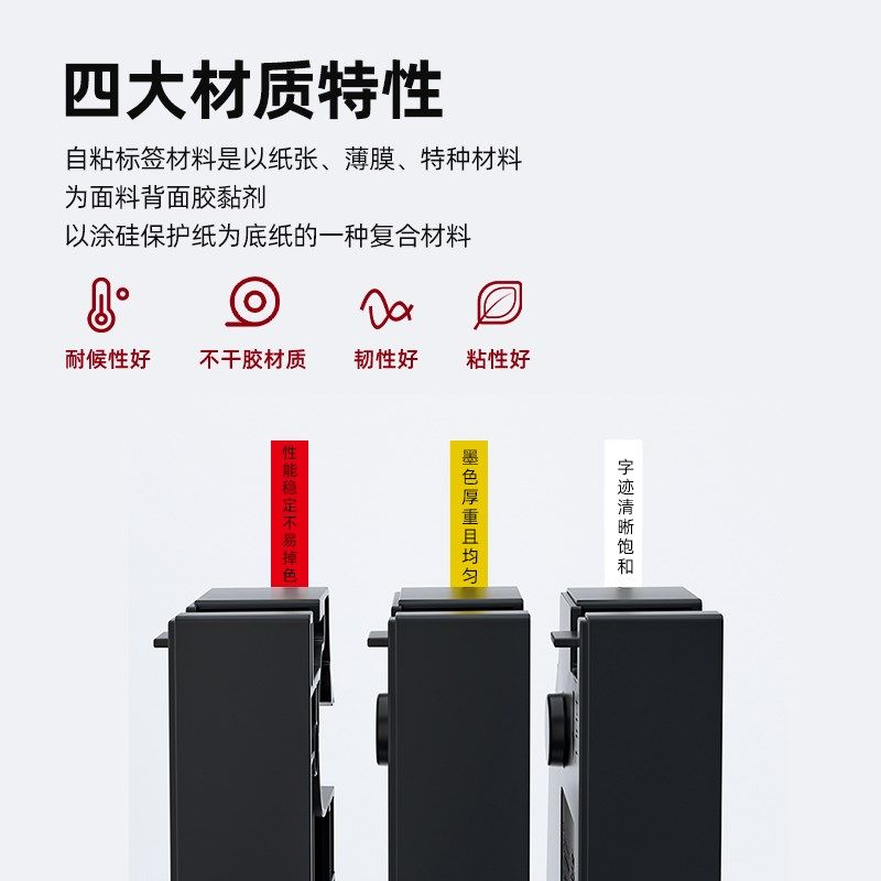 谊和M760/M780线号机色带贴纸号码管打印机打码机贴纸标签纸色带