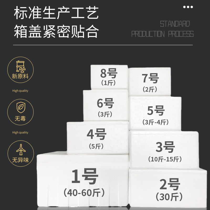 邮政泡沫箱快递保温箱水果y冷冻保鲜种菜大号泡沫箱泡沫盒