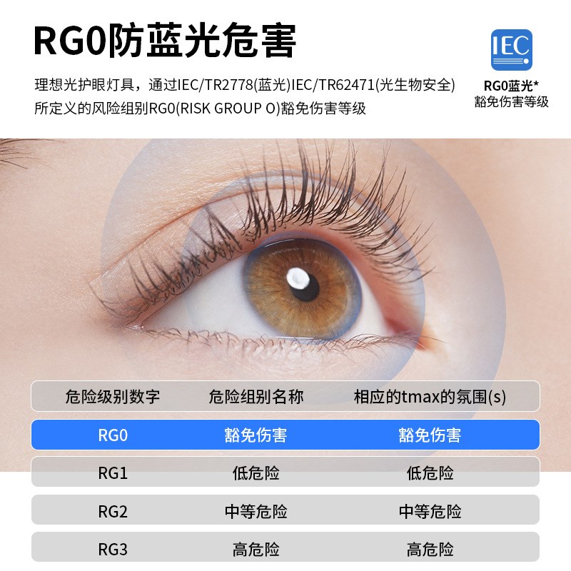智能护眼全光谱LED几何形x吸顶灯主卧客厅儿童房纯白灯具套餐
