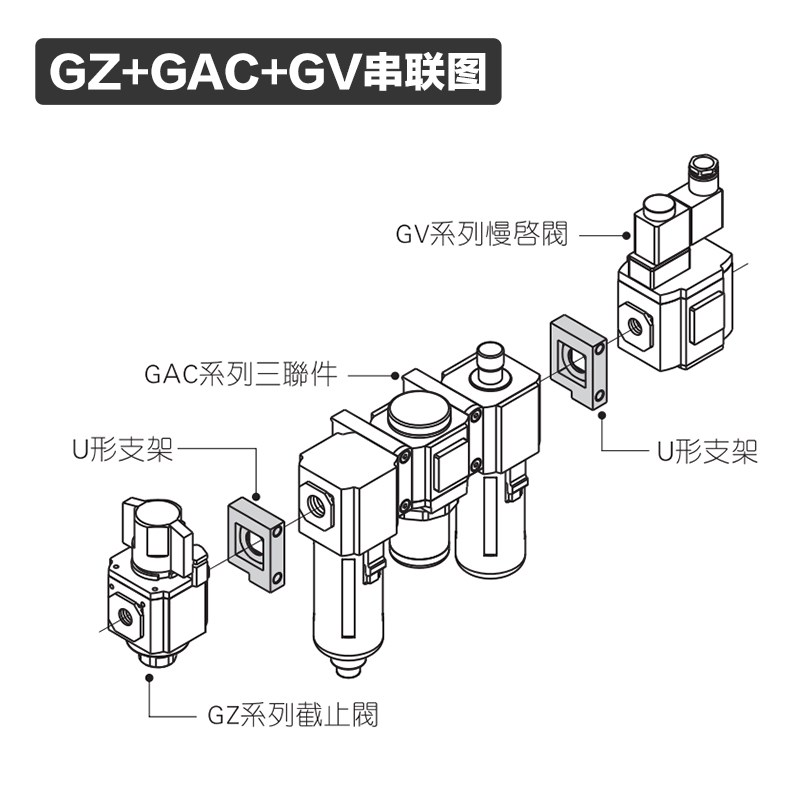 亚德客气动气源处理器二联件三联件过滤器联接连接支架GA200/300