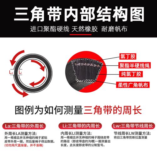 三角带A型皮带电动机A600A700A800至A1750机器机械工业橡胶传动带