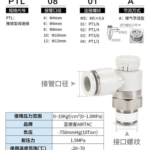 气动可调节流阀PTL 4 6 8-m5-01-02-m调速阀气缸调节阀接头