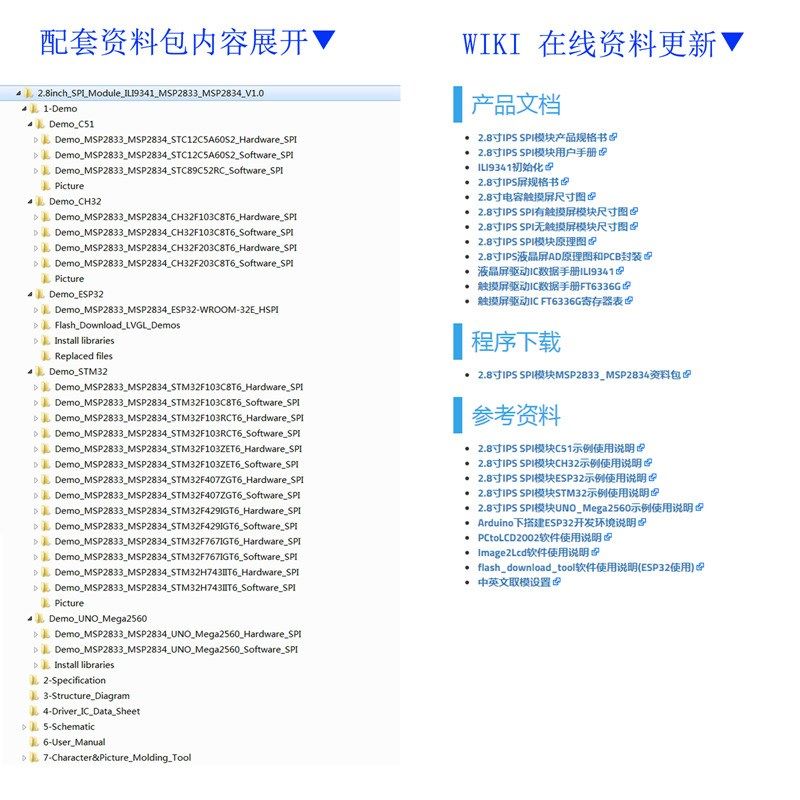 2.8寸SPI串口 TFT液晶屏电容触摸屏显示模块240*320  IPS无触摸,电子元器件市场,显示屏/LCD液晶屏/LED屏/TFT屏,淘宝优惠券,粉丝福利购,淘宝优惠卷