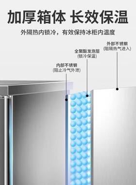 史蒂芬Stevison SDF-JN-FT12C2Z 豪华款风冷冷藏工作台1.2 风冷