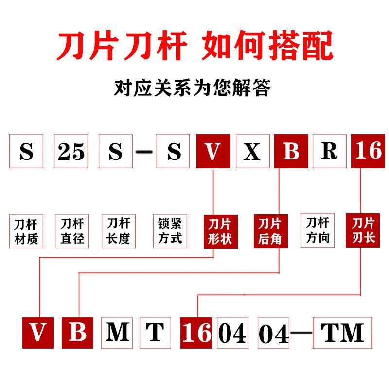 数控车床内孔刀杆内圆车刀S16Q20R-SVXBR11/16 SVXBR菱形尖刀镗孔
