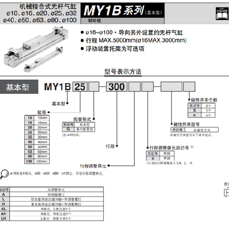 机械式无杆气缸MY1B20-100/150/200/300/400/500/600/800L/H/A