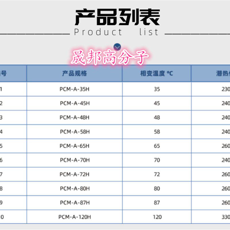 PCM生物基相变材料q石蜡凉感项圈降温围脖冷链蓄冷剂储能原料