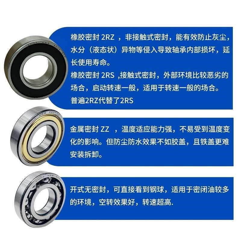 哈尔滨轴承6021   6022   6024   6026   6028    6030-2Z 2RZ