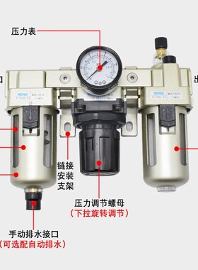 QE二联件QL气源QY三联件QP QLPY325 108 210 215 320 106 QEY215