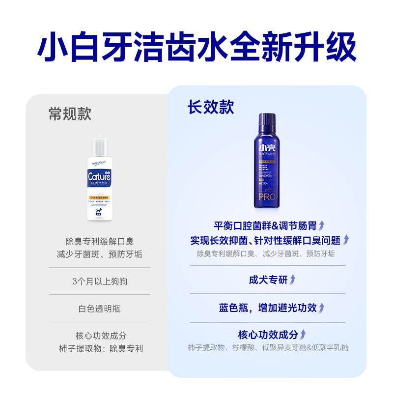 宠口狗水狗漱口水犬针对臭泰迪物洁齿狗69709898口腔清洁结石用品