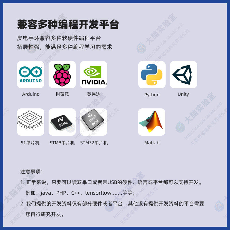 G皮肤电传感器心率血氧检测模块皮肤电导率轴加速度陀螺仪手环