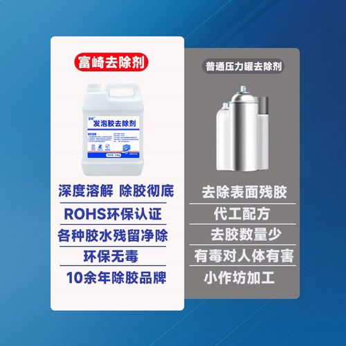 发泡胶面胶胶水解胶剂强力胶除胶剂