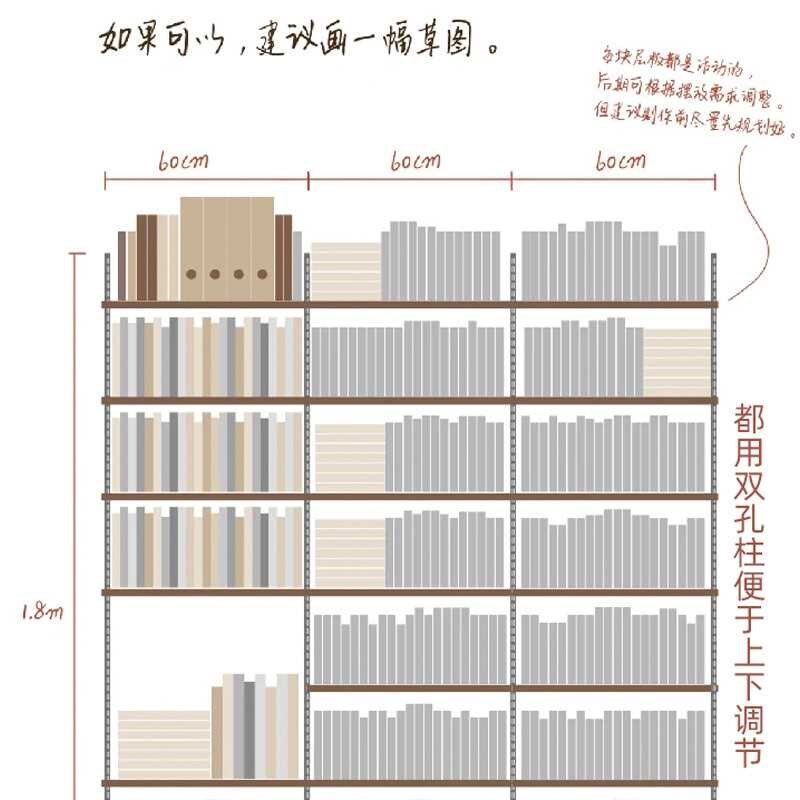 aa柱支架层板托上墙层板书架多功能置物架可调节多层木板a柱货架