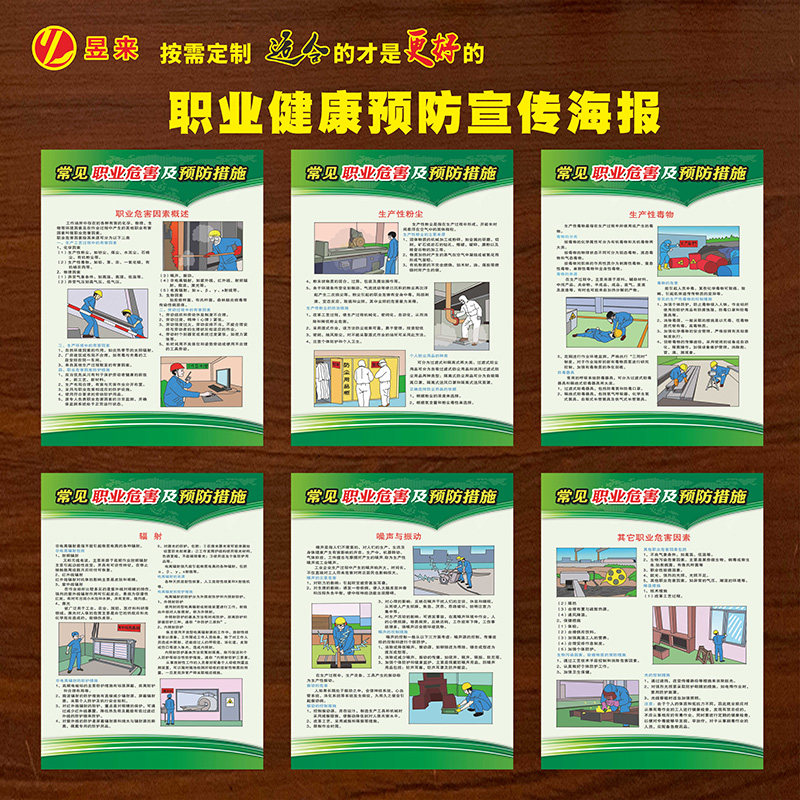 安全生产知识海报 常见事故救护知识挂图 L日常生活安全知识宣传