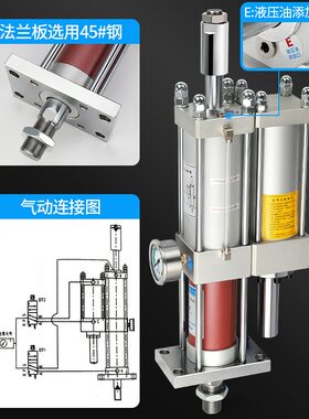 甄选MPT气缸t气液压缸C PT气动A可调3吨5/10气压63X50大推力100/1