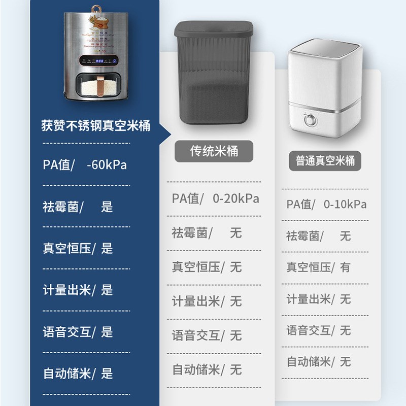 智能抽真空米桶家用304不锈钢大容量自动储米箱密封防潮防虫米缸