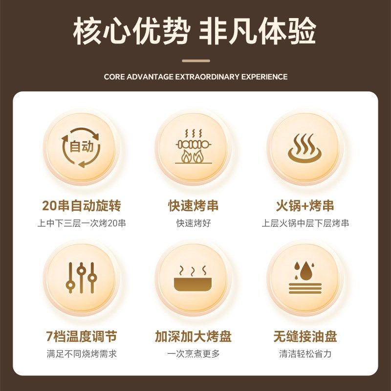 乐串电烤炉涮烤肉多功能一体锅家用旋转烧烤炉烤串机烤架无烟室内