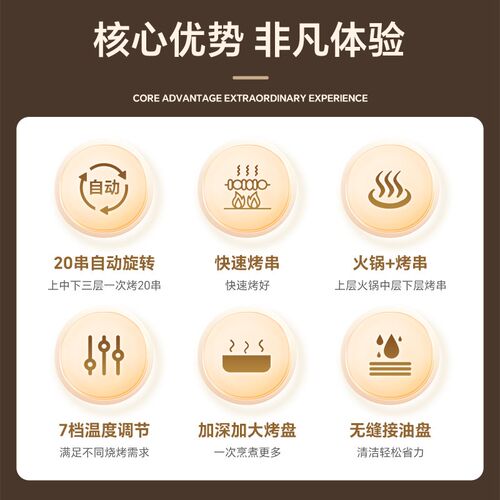 乐串电烤炉涮烤肉多功能一体锅家用旋转烧烤炉烤串机烤架无烟室内