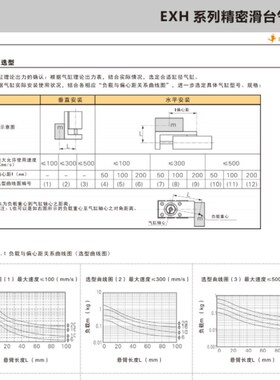 E.MC亿太诺EXH6X5X10X15X20X25X30X40X50X60-S 精密侧轨滑台气缸