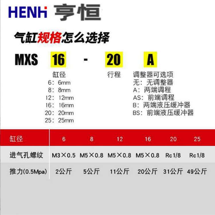 MXS滑台气缸MXSL6 8 12 16 20 25*20X30X40X50双轴精密型滑台气缸